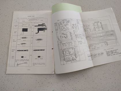 Roland-SH5 + SH1000 +TR606+CR8000 manuals